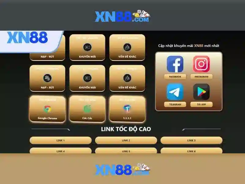 messenger hỗ trợ xn88 – Chủ đề và giá trị cốt lõi