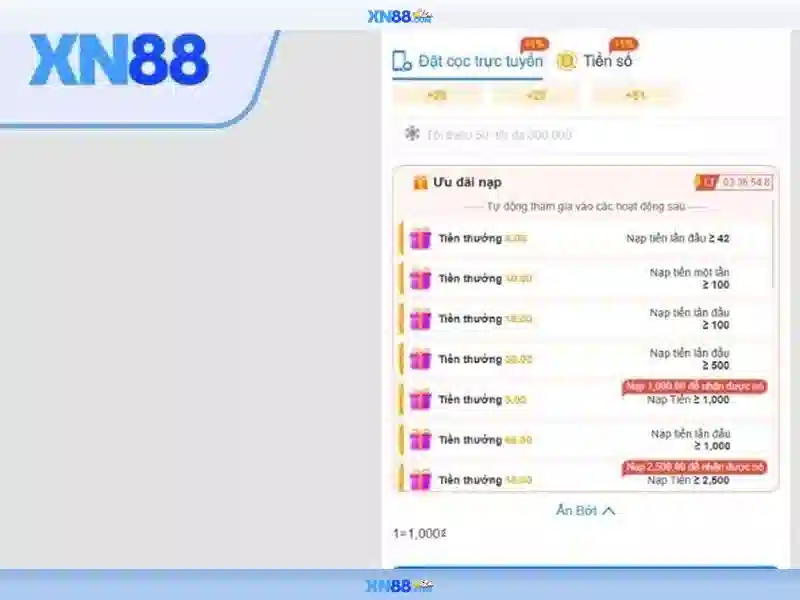 Phân tích thị trường và cơ hội Phân tích thị trường và cơ hội
